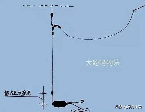 铅坠的正确挂法与用法,铅坠有什么用