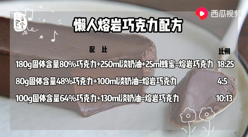 自制懒人熔岩巧克力不用淡奶油,冰山熔岩巧克力懒人做法