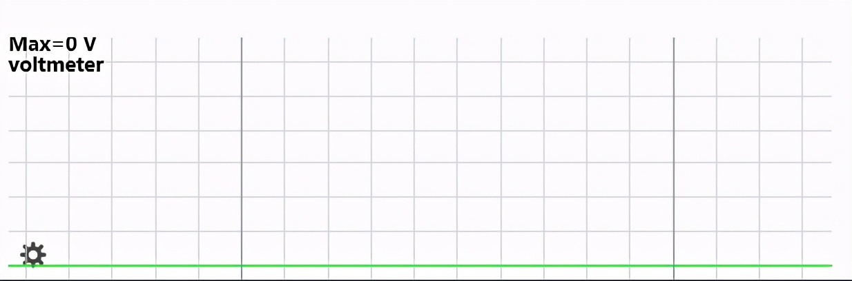 电子电路仿真软件,电子电路仿真软件multisim