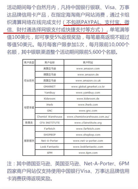 信用卡境外消费对提额有影响吗,境外消费为啥有助于信用卡提额