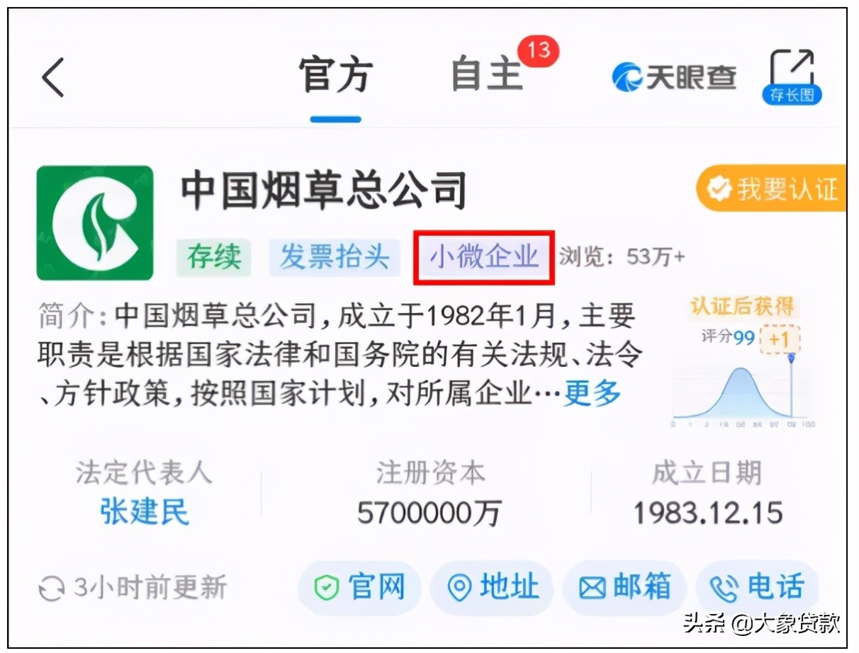 小微企业标准要求,小微企业参考标准