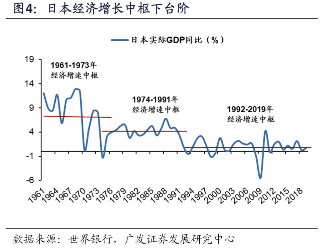 日本的崛起与衰落,日本半导体产业的崛起和衰落
