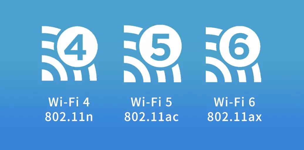 怎么给wifi提速度,如何给wifi提速