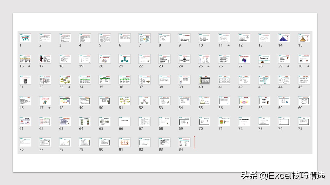 如何成为更强的团队管理者,如何做好一个团队管理者
