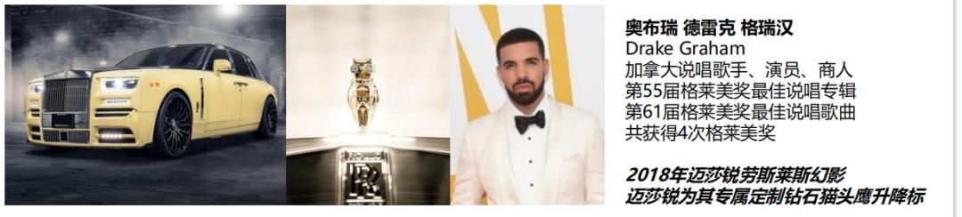 mansory联名款,mansory联名