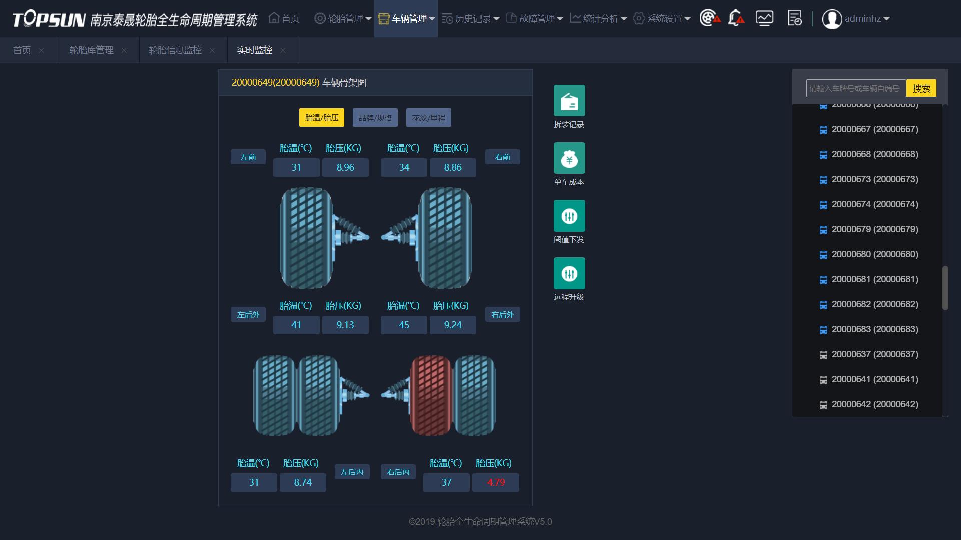 泰晟科技是什么,泰晟科技分公司