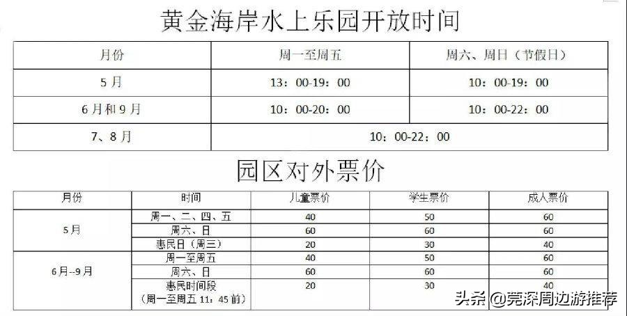 广州黄金海岸水上乐园团购,广州海珠区黄金海岸水上乐园购票