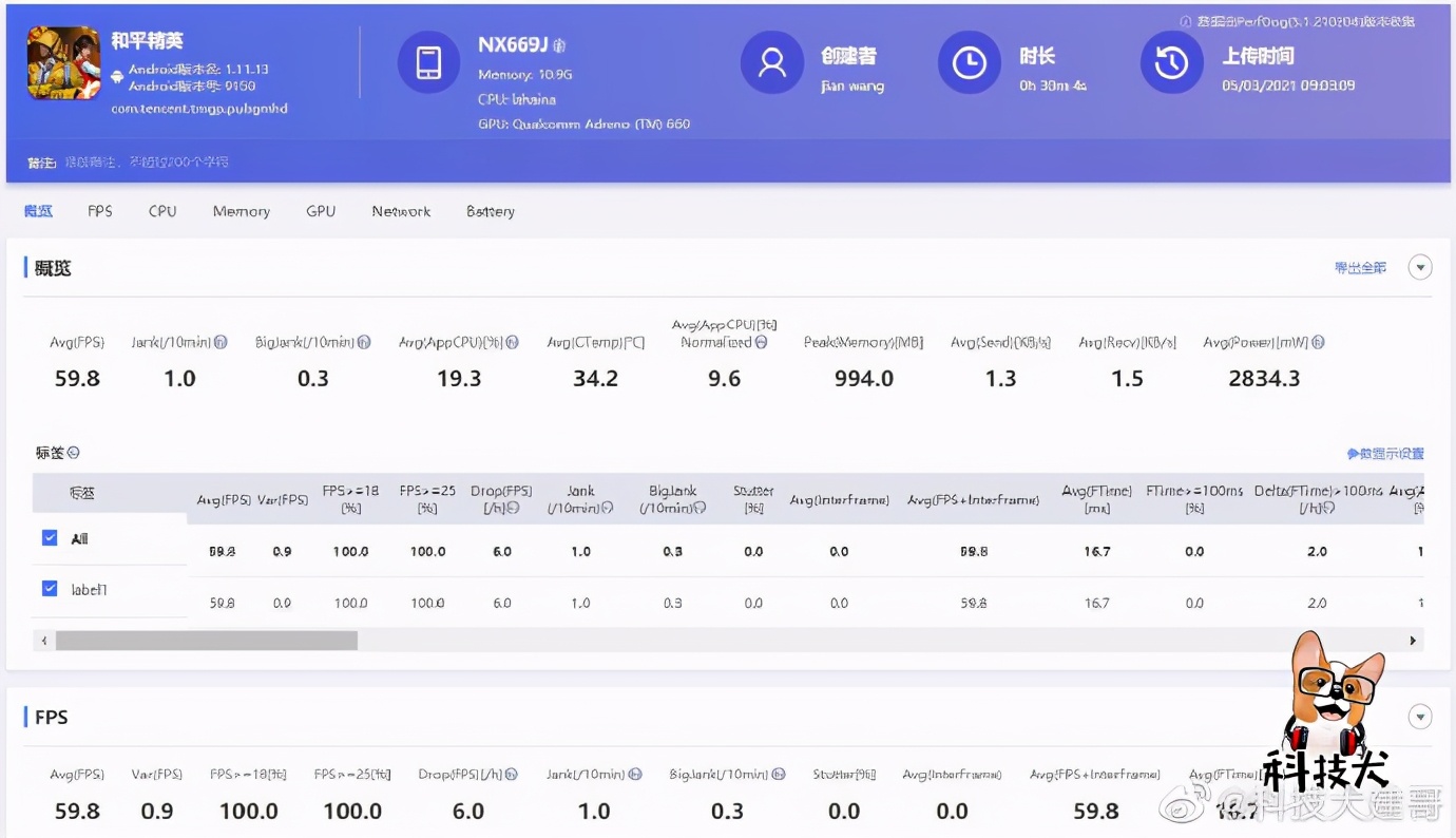iqooneo5升级originocean系统,iqooneo5se和oppok9pro哪个好