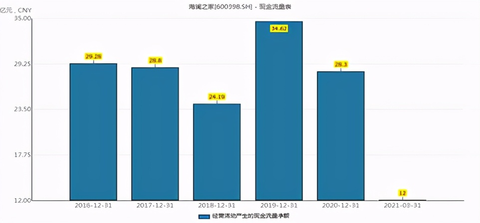 海澜之家赚的是什么钱,海澜之家的背后的逻辑