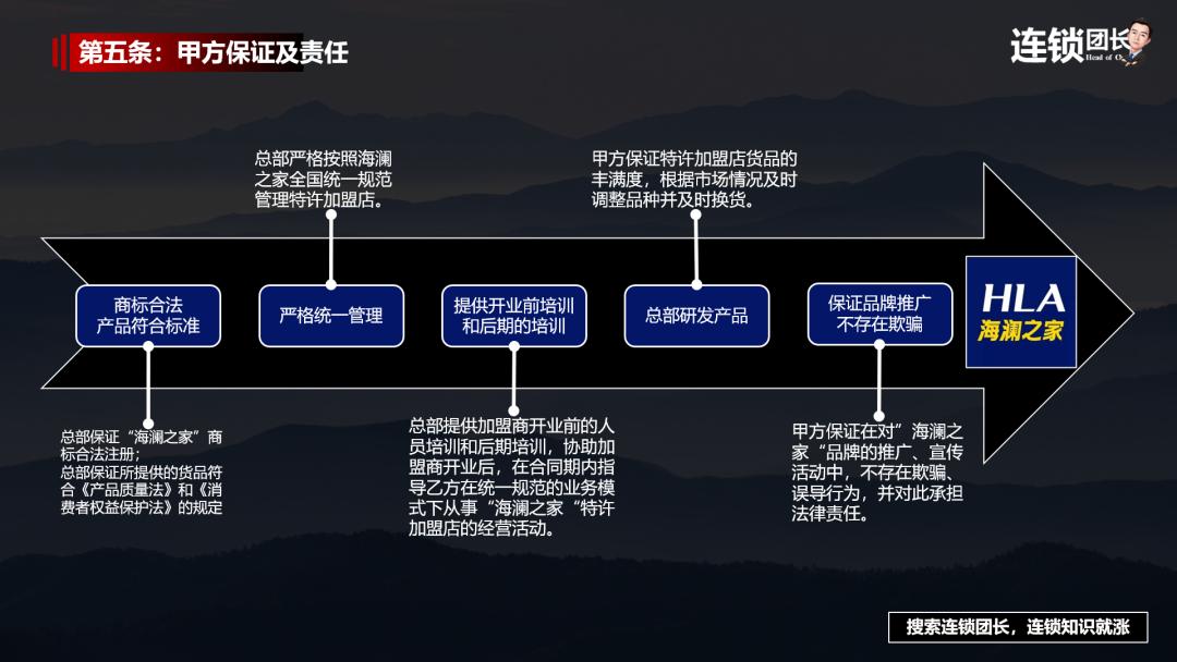 海澜之家托管加盟案例分享,托管海澜之家