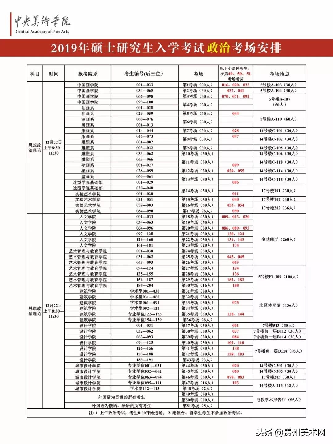 中央美术学院有硕士研究生招生吗,中央美术学院2021年研究生初试