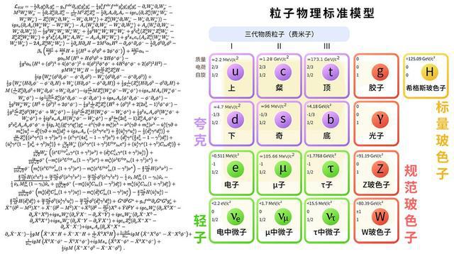 露笑科技算第三代半导体材料吗,露笑科技第三代半导体进展
