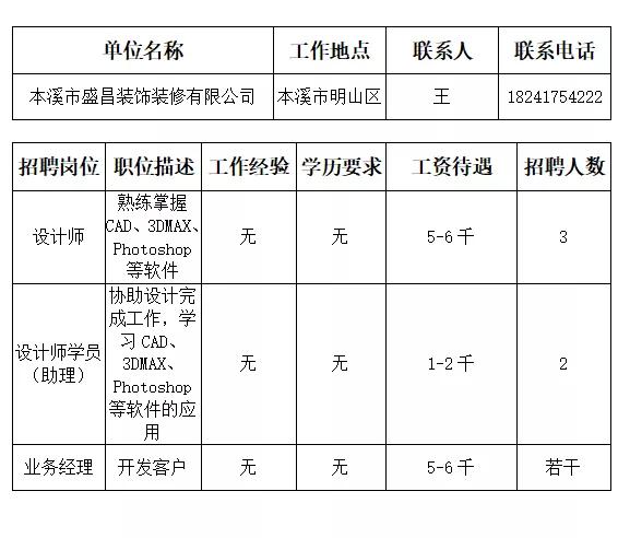 本溪市人才招聘网最近招聘,本溪市全部招工信息最近
