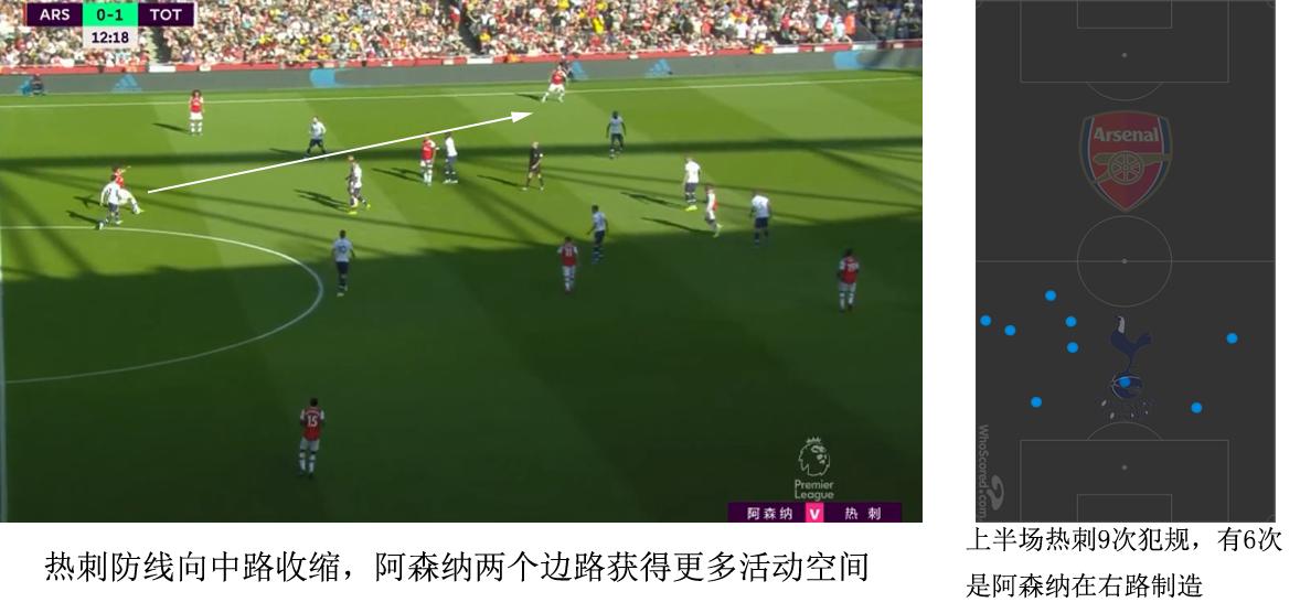 埃梅里最新比赛消息,争四关键战阿森纳vs曼联