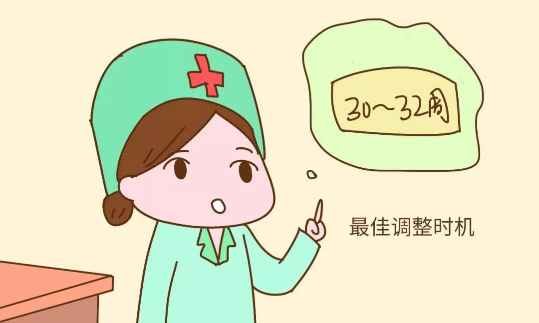 一般胎位不正是什么原因引起的,什么样的原因会导致胎位不正