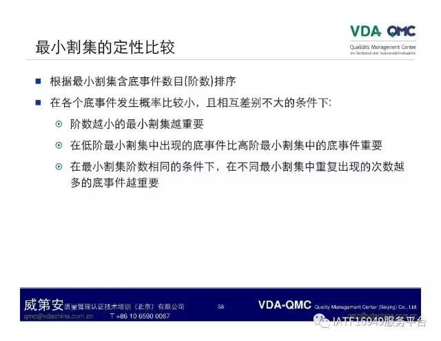 故障树分析图例,ppt问题点和解决方案排版