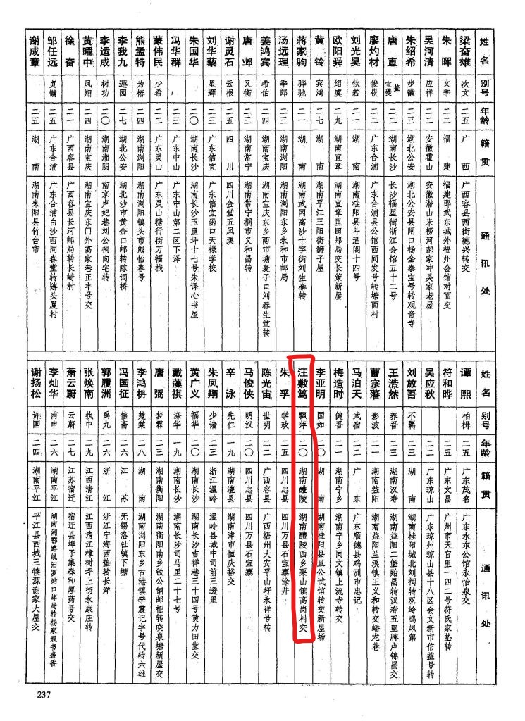黄埔军校第六期中的87个醴陵人