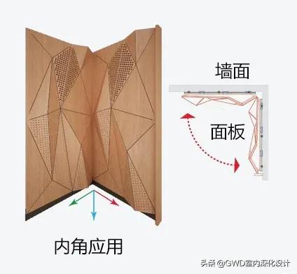 设计师完美解决隔音问题,室内设计隔音