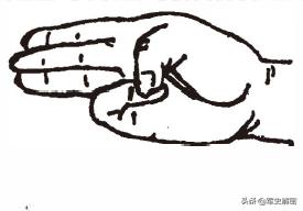 武术博览：*伤杀**力巨大，少林点穴秘法，研练者需通其术