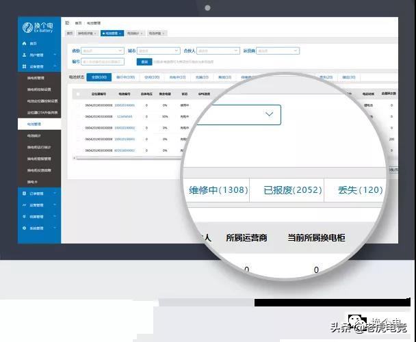 后人留下青山绿水的净土，还是满目苍夷的废土！一块电池的污染