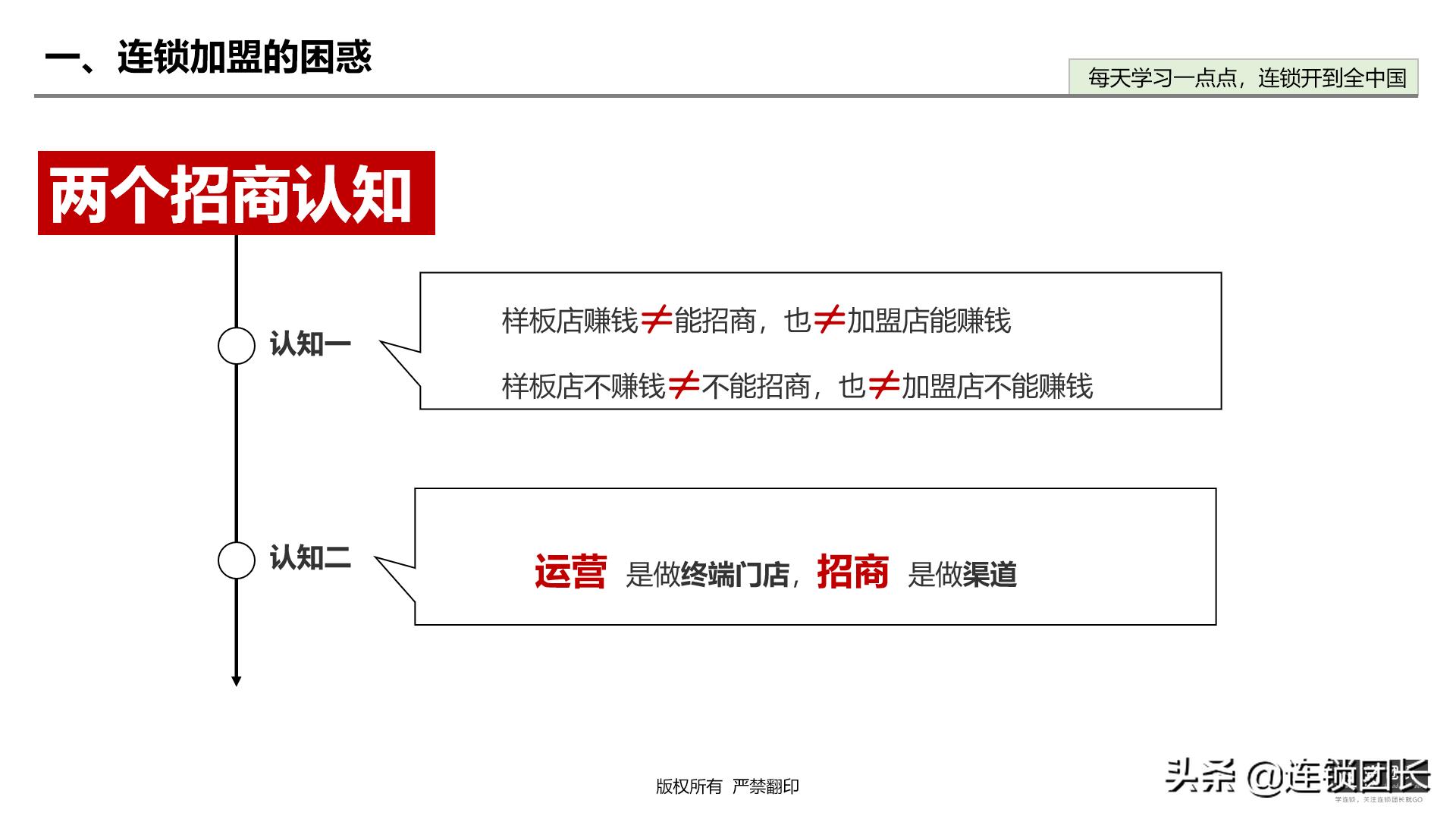 实体店如何做加盟模式,加盟店招商用什么模式好