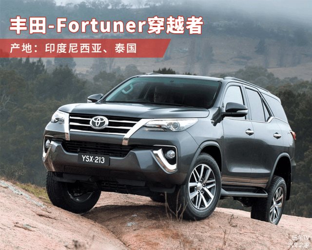 德国车进中国,德国车进入中国市场