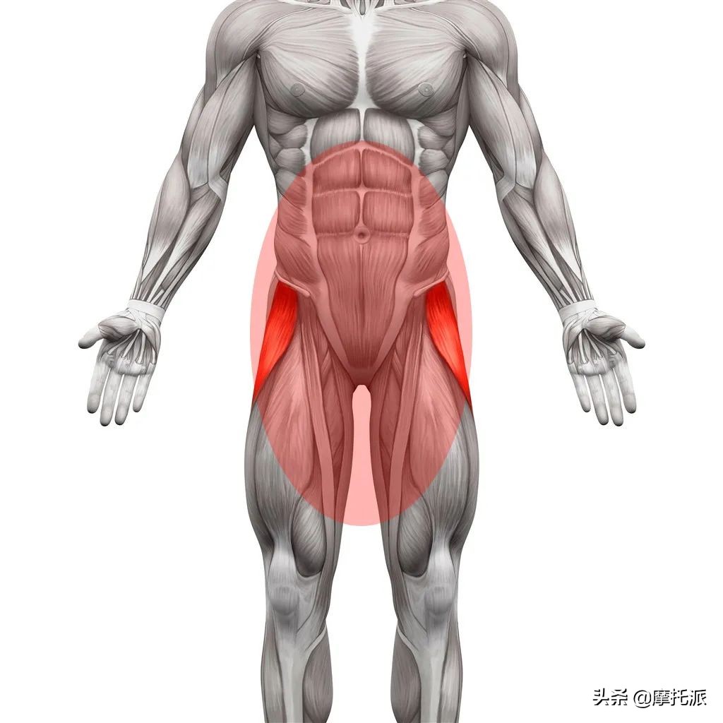 运动型街车摩托,运动型摩托摩旅
