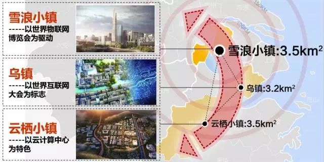 无锡经开区的优势有哪些,无锡发展潜力板块