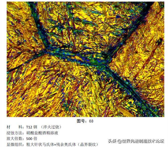奥氏体珠光体,马氏体奥氏体珠光体