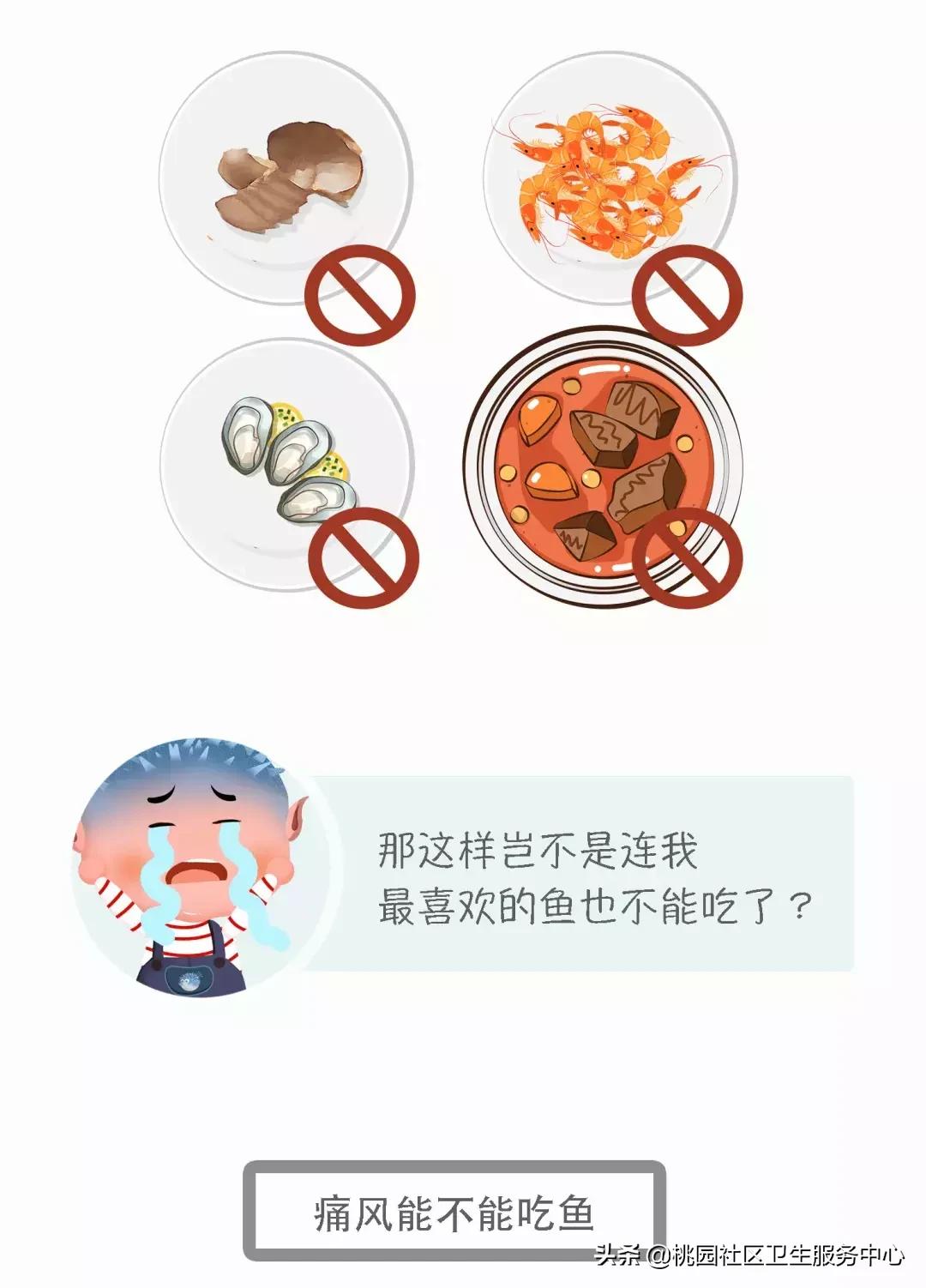 痛风要少吃哪些素菜,痛风要少吃豆制品