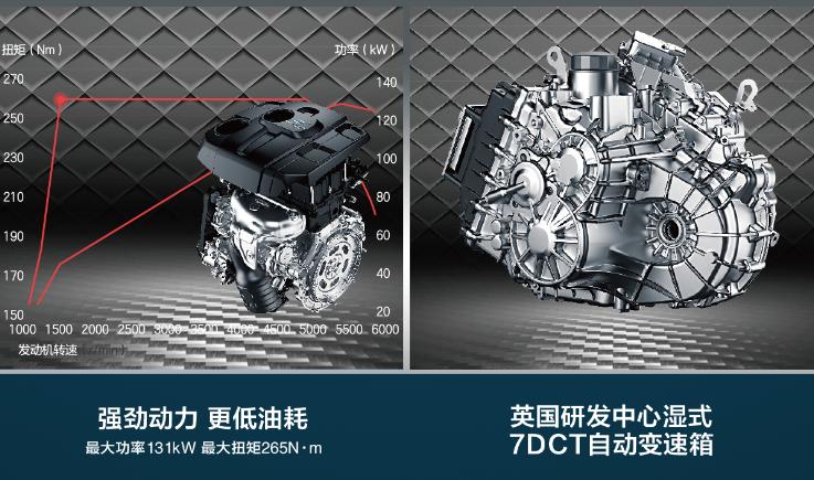 10万左右的suv欧尚x7,10万长安7座大型suv