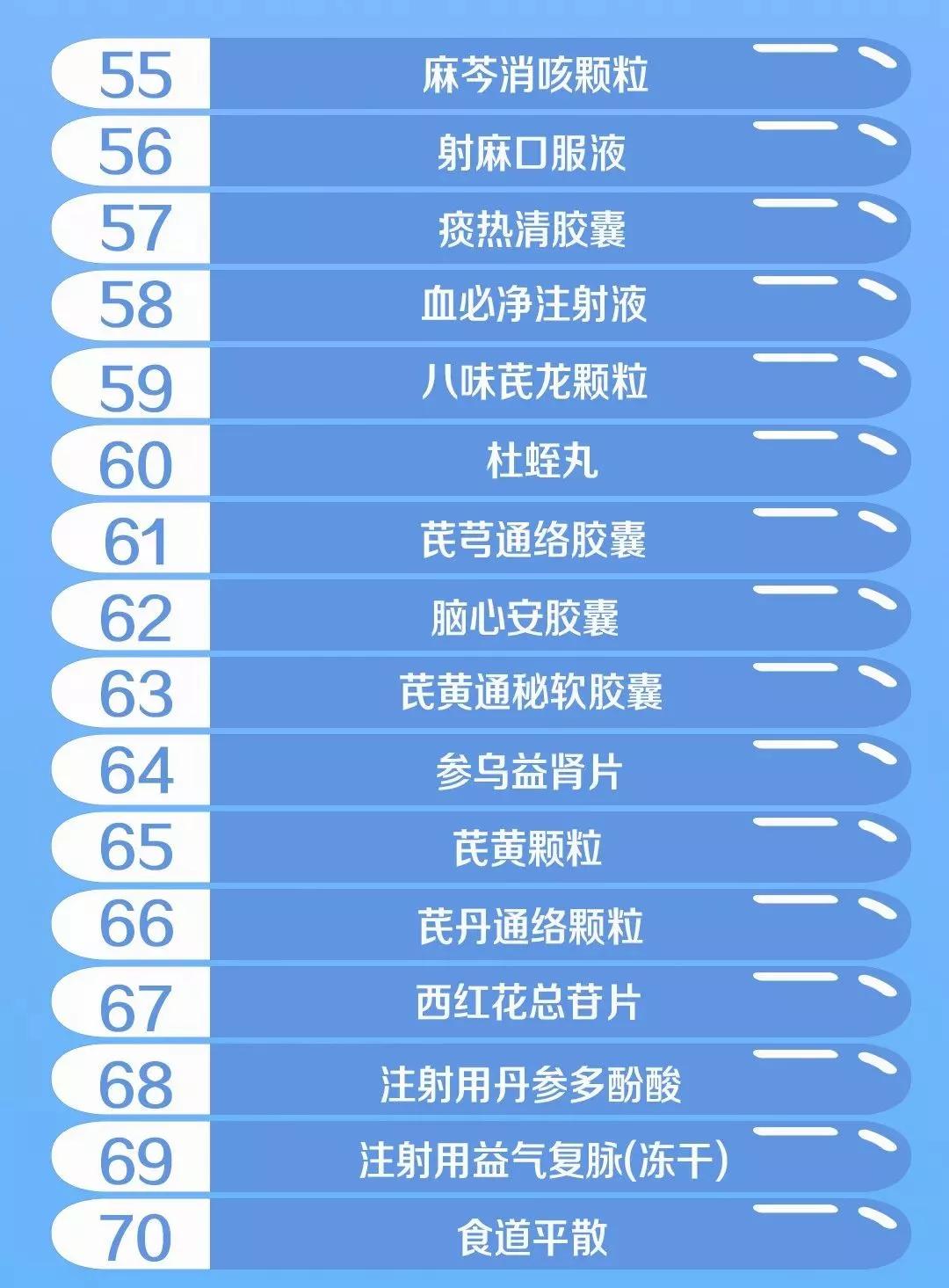 这些武汉特产你都见过吗,武汉有哪些新的东西