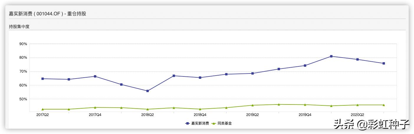 一句话总结2023年股票,一句话点评股市
