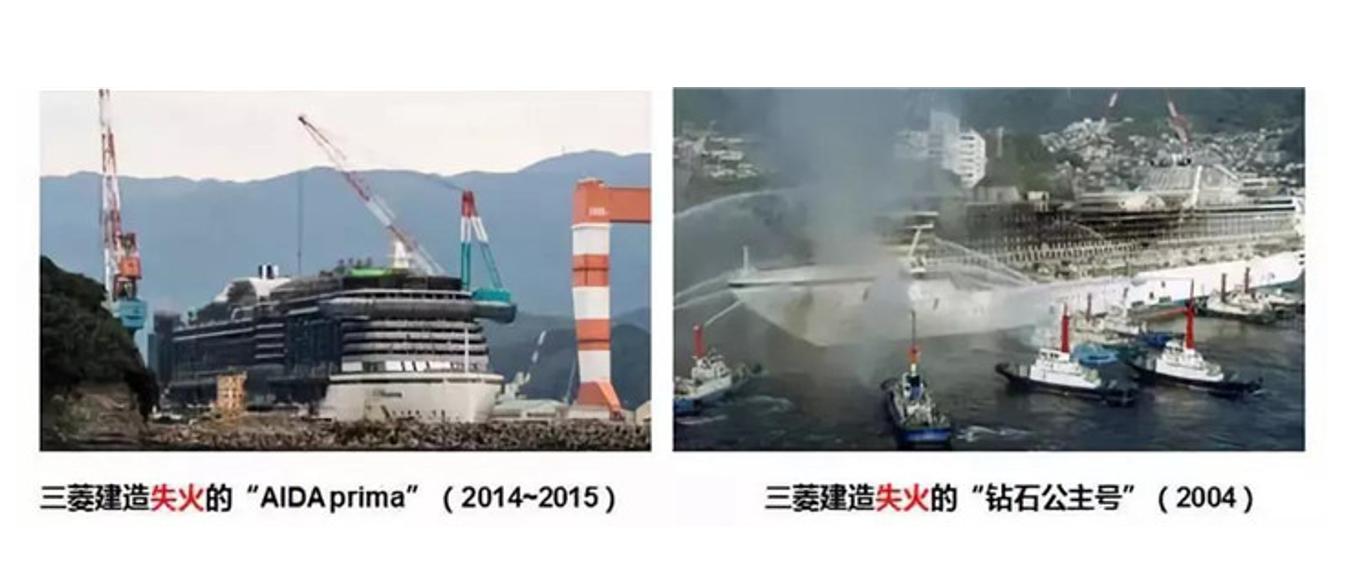 比航母还难造的大型邮轮?日韩屡次攻克失败,中国打算试一试