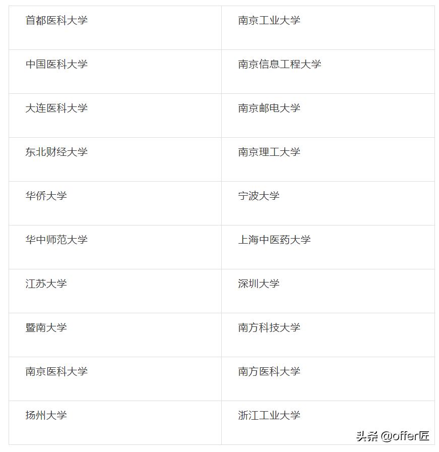 鑻卞浗璋㈣彶灏斿痉澶у,鑻卞浗璋㈣彶灏斿痉