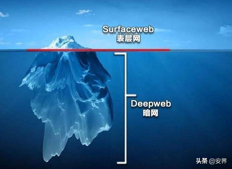 虽然被“暗网”盯上有些危言耸听，但请你警惕“暗网”