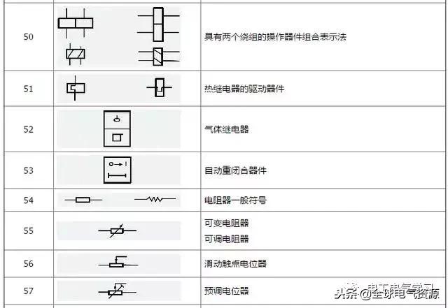 电工基础电气元件符号名称,电工电气元件图形符号和字母符号