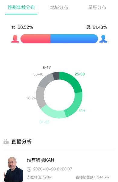 刘能谢广坤带货回放,谢广坤发布会刘能发视频