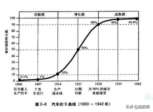 10年前买50万格力股票现在值多少,中国股市十年涨了多少