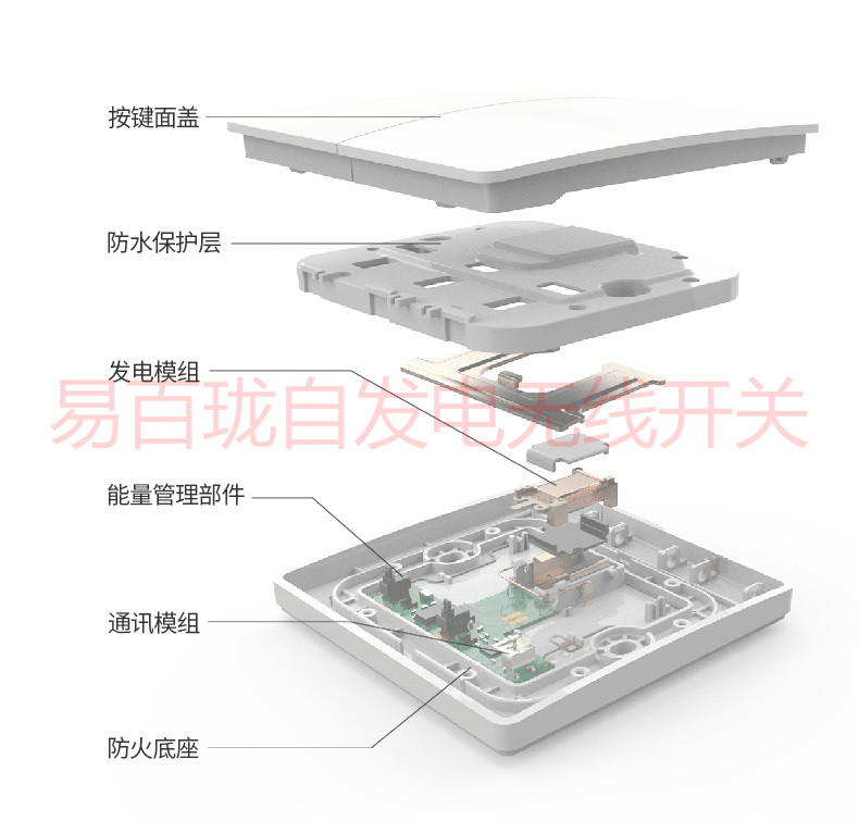 易百珑蓝牙Mesh无线开关,易百珑无线开关怎么样