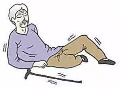 夜盲症到了晚上怎么办,夜盲症走夜路