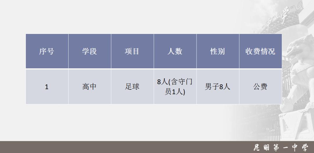 昆明体考网招生学校有哪几所,昆明招生信息网官网初中