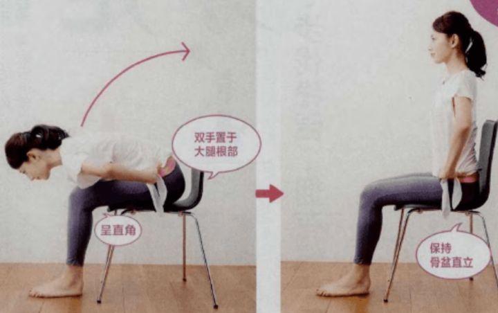 鎬庝箞娴嬩綘鏈夋病鏈塷鍨嬭吙,鑽掗噹鍋ュ悍娴嬭瘎