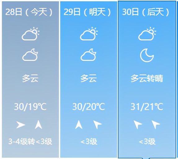 逛gai今日份日常,gai常逛的店铺