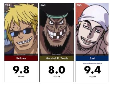 海贼王战力排行榜罗宾,海贼王颜值担当罗宾