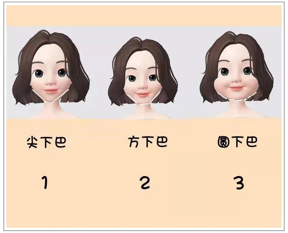 如何剪一个适合自己脸型的发型,适合所有脸型的发型又好打理