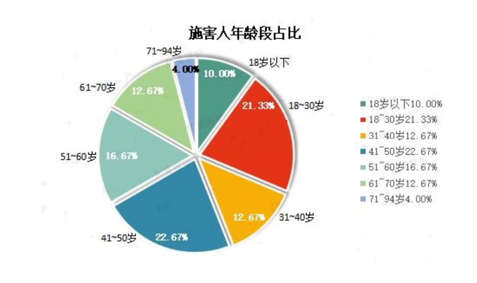 素媛案凶手赵斗淳出狱,素媛案凶手赵斗淳出狱后续