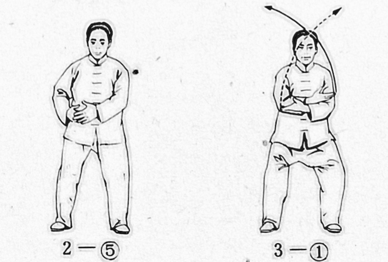 太极拳和气功区别,太极拳能不能修炼出气功