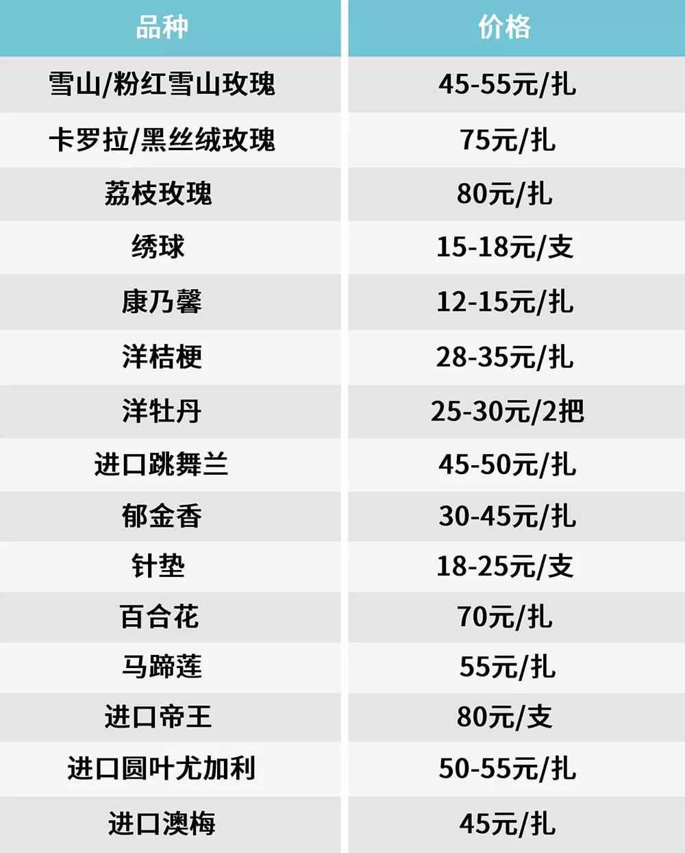 网上买东西怎么交智商税,网上买的智商税产品