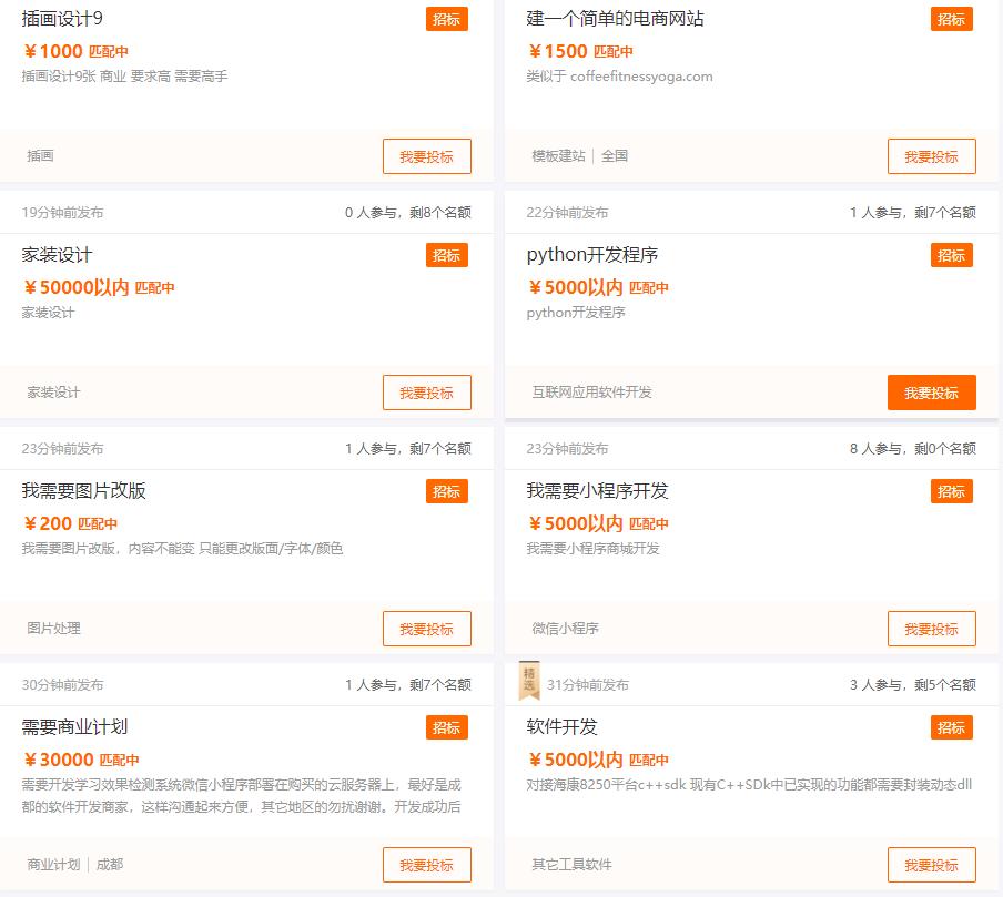 副业兼职人人可用的副业指南,适合新手小白什么都不会的兼职